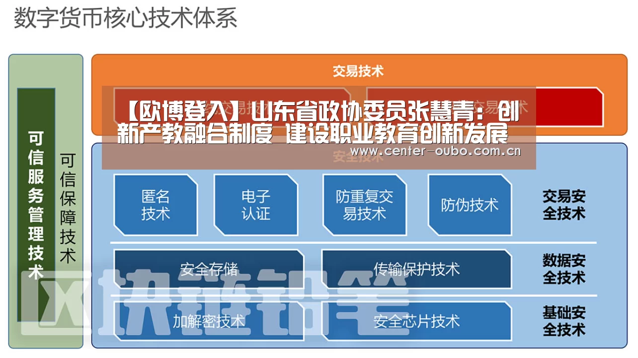 欧博游戏